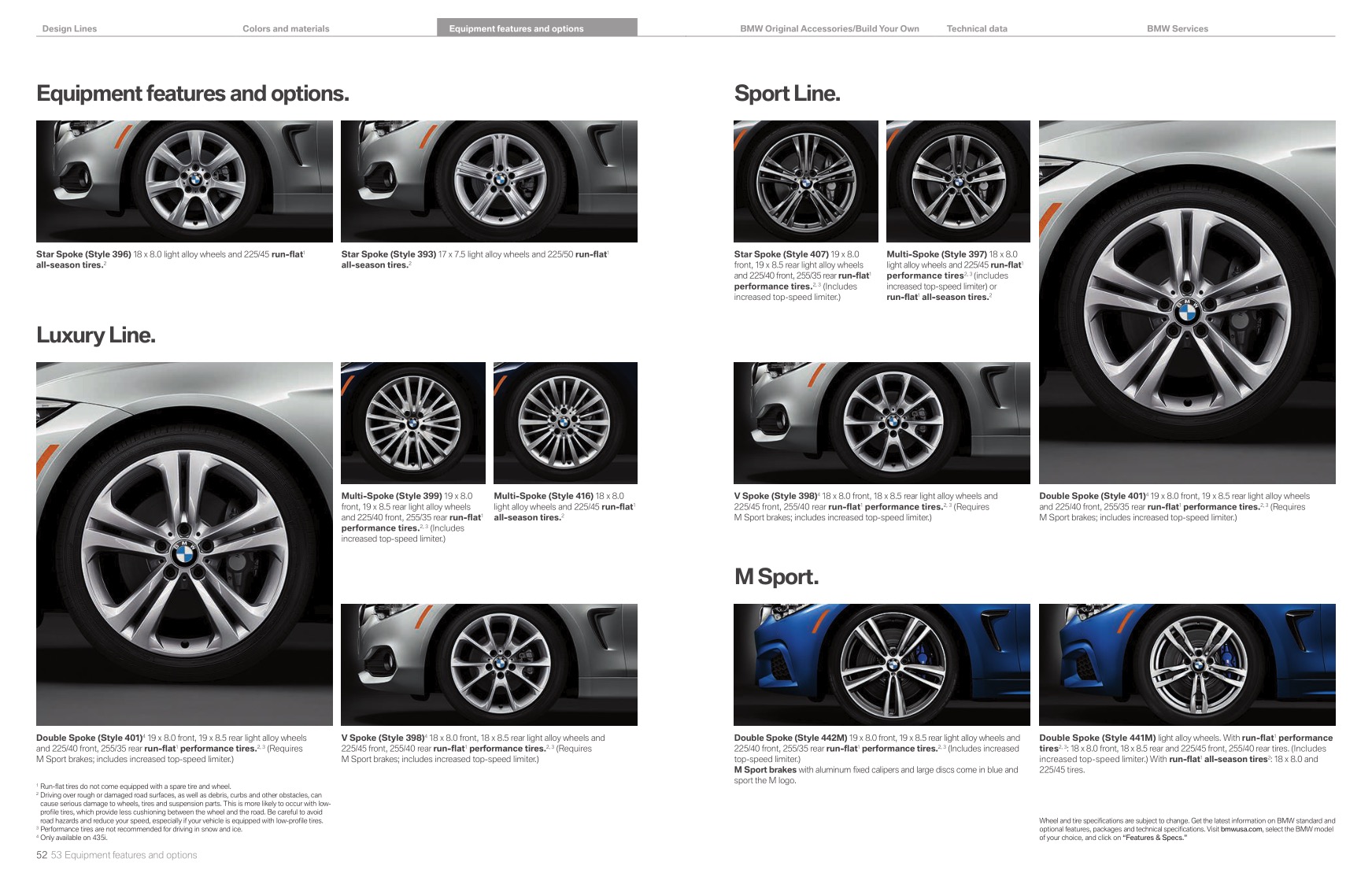 2014 BMW 4-Series Brochure Page 32